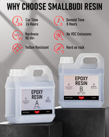 Smallbudi 80 OZ Epoxy Resin Kit with 16 Colors Mica Powder, Gold Foil, Cups & Stick, Crystal Clear Resin Beginner Supplies for Coating and Casting, Smallbudi