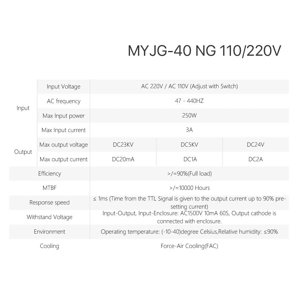 Cloudray 40W Laser Power Supply for CO2 Laser Engravers, Laser Engraver Power Supply 110V/220V Power Supply Replacement for 30W 40W Laser Tube Laser Cloudray