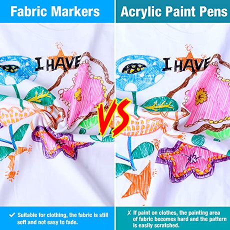 KERIFI Dual Tip Fabric Markers Permanent for Clothes, 20 Colors Fabric Decorating Paint Pens for Kids, T-Shirt Shoe Markers for Sneakers Clothing KERIFI
