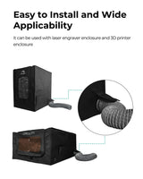 Creality Official Fan Extraction Kit for Ender Plus 3D Printer Enclosure with Fan Interface and Laser Engraver Enclosure Creality