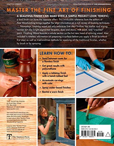 Finishing Wood WoodArtSupply