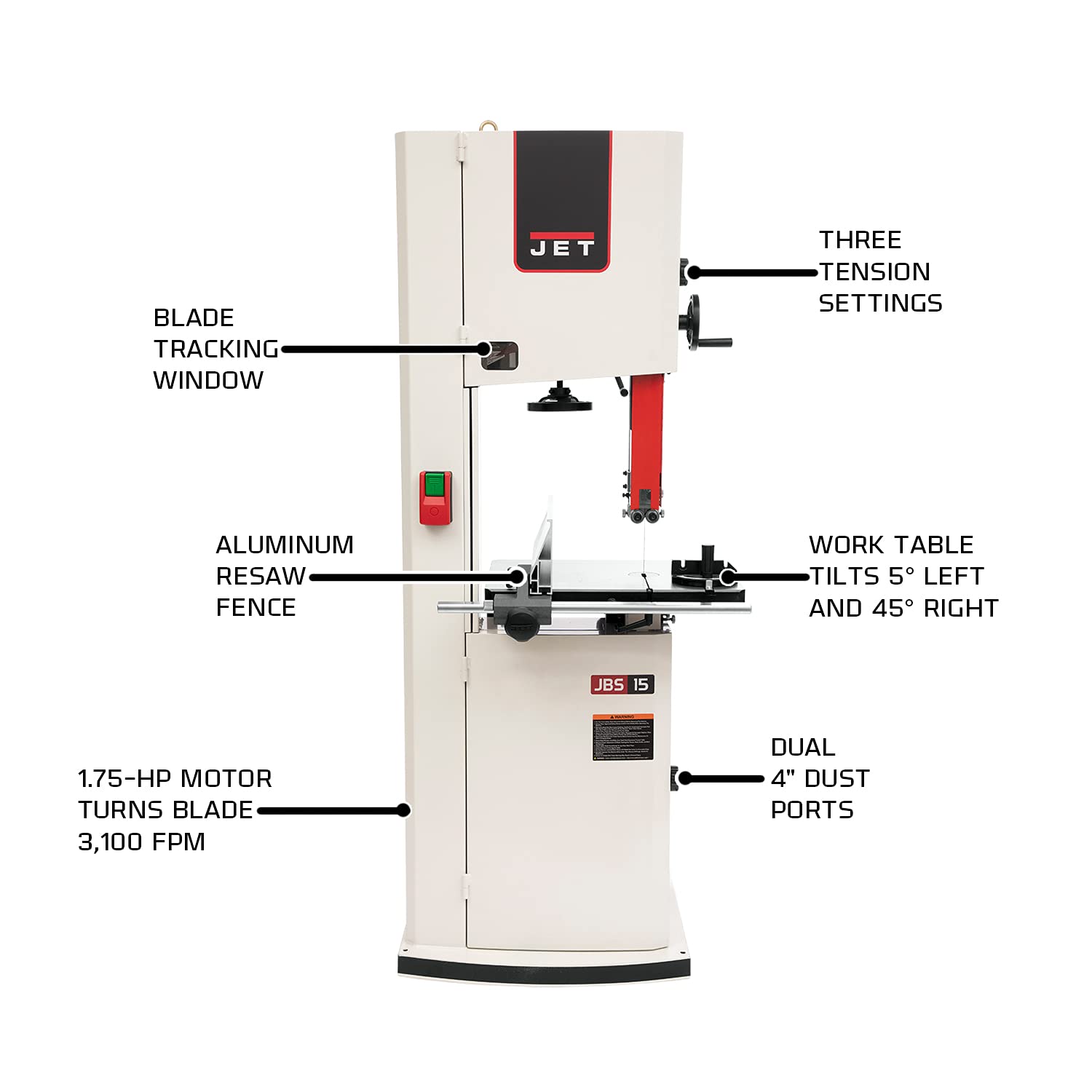 JET 15-Inch Woodworking Bandsaw, 1-3/4 HP, 1Ph 115/230V (JWBS-15) Jet