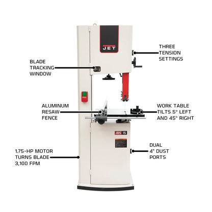 JET 15-Inch Woodworking Bandsaw, 1-3/4 HP, 1Ph 115/230V (JWBS-15)