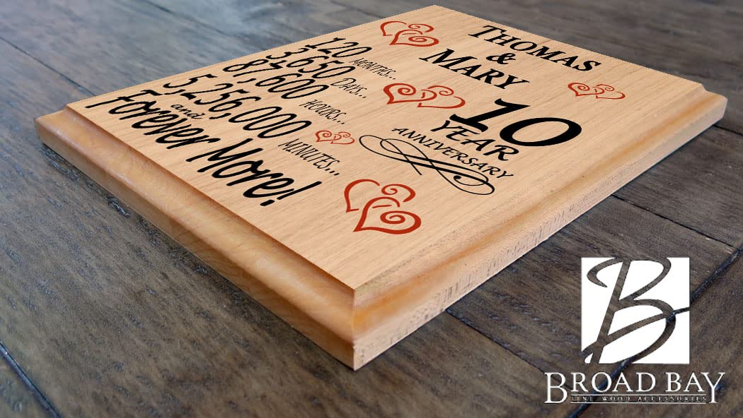 Personalized Anniversary Sign Custom Anniversary Wedding Gift by Year Name & Year for Husband Wife Couple Him Her Man Woman (Seconds Minutes Hours Broad Bay