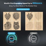 Atezr L2 24W Laser Engraver, 54000mm/min High Efficiency Engraving Machine with Power Off Continuous Engraving Function for Wood, Metal, Acrylic, ATEZR