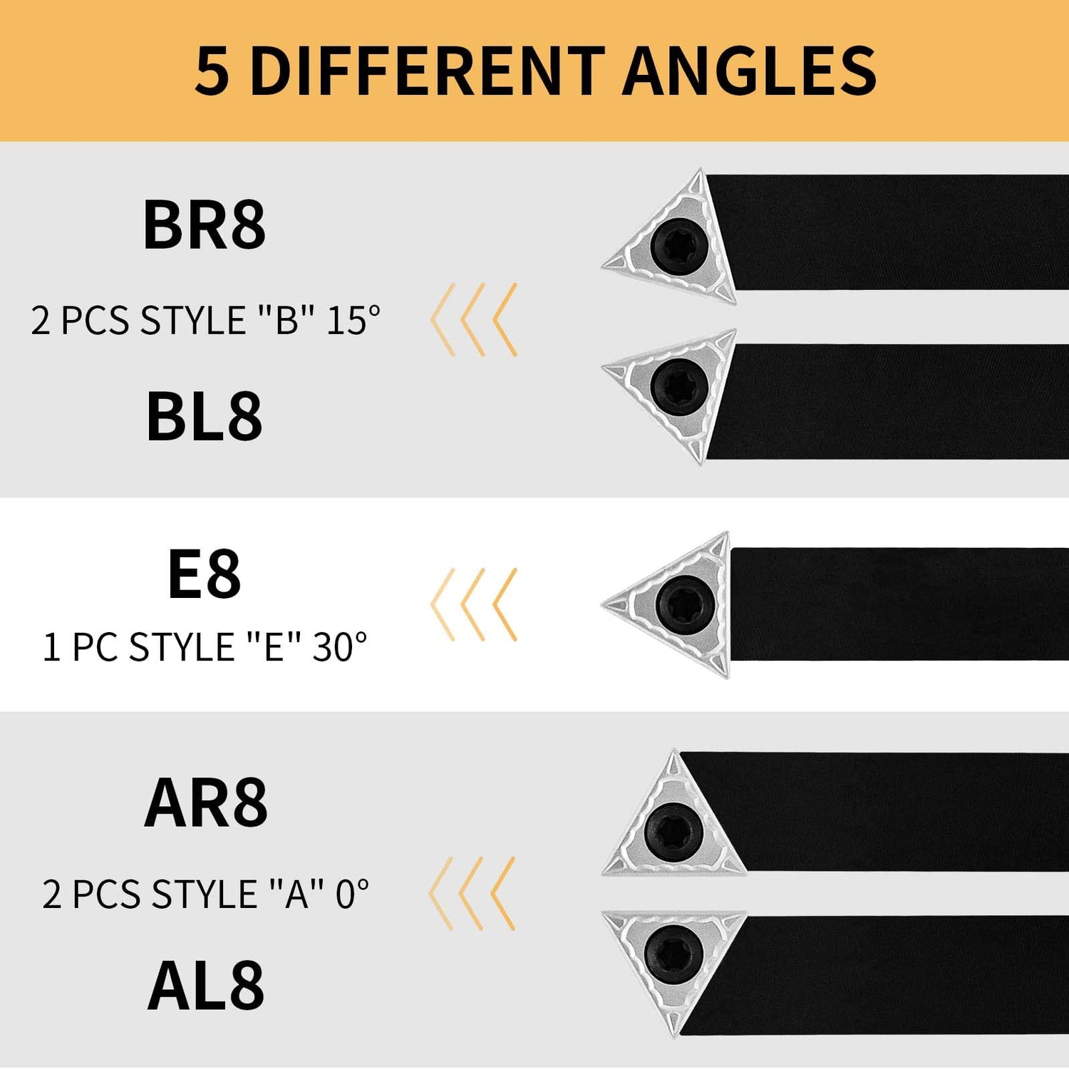 HAowosi Metal Lathe Cutting Tools,5 Sets of 1/2" Carbide Metal Cutting Tool Bits Kit,Indexable Lathe Turning Tool,Carbide Lathe Tools For Metal HAowosi