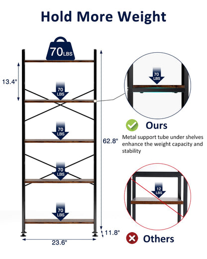 CosyStar Rustic Industrial 5-Tier Adjustable Bookcase with Metal Frame - WoodArtSupply