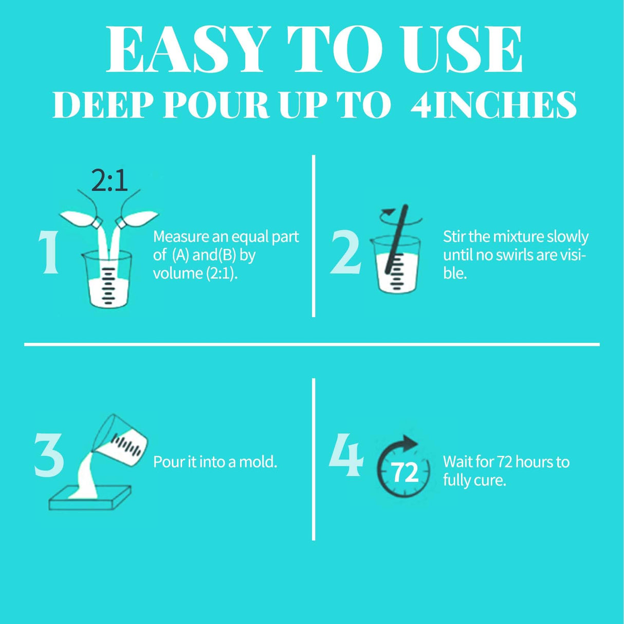 Deep Pour Epoxy Resin 1.5 Gallon 2-4" Inch Pour Depth Low Viscosity Crystal Clear & High Gloss, Bubble-Free Casting 2:1 Mix Ratio Resin Kit for Wood Kapaga