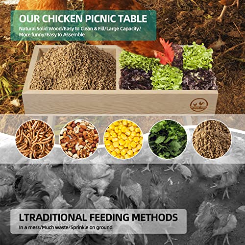 Chicken Picnic Table No Waste, Large Chicken Feeder Handmade Wooden, DIY Chicken Table Feeder Kit, Wild Bird, Duck & Squirrel Feeders No Mess, Mesh - WoodArtSupply