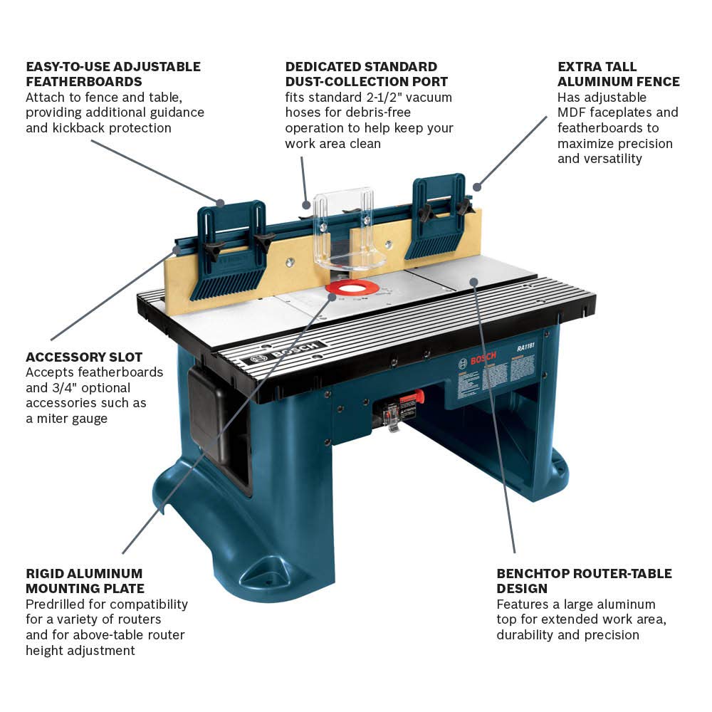 BOSCH RA1181 Benchtop Router Table 27 in. x 18 in. Aluminum Top with 2-1/2 in. Vacuum Hose Port