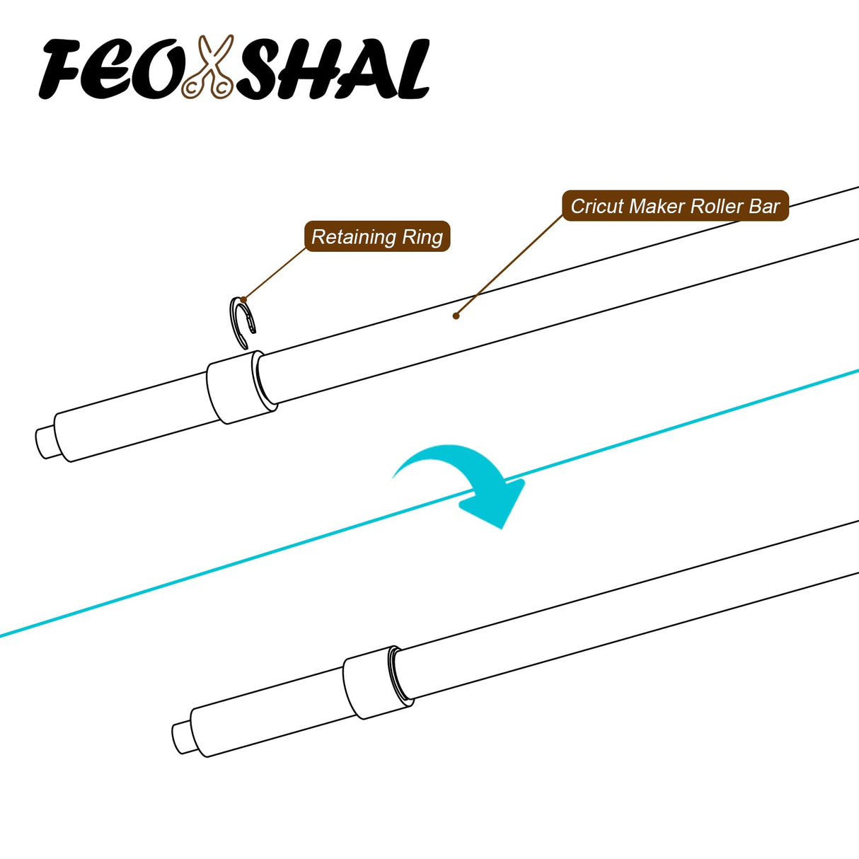 Rubber Roller Replacement Set, Mat Guide Rubbers, Retaining Rings for Cricut Repair Accessories, Complete Repair Kits Compatible with Cricut FEOXSHAL