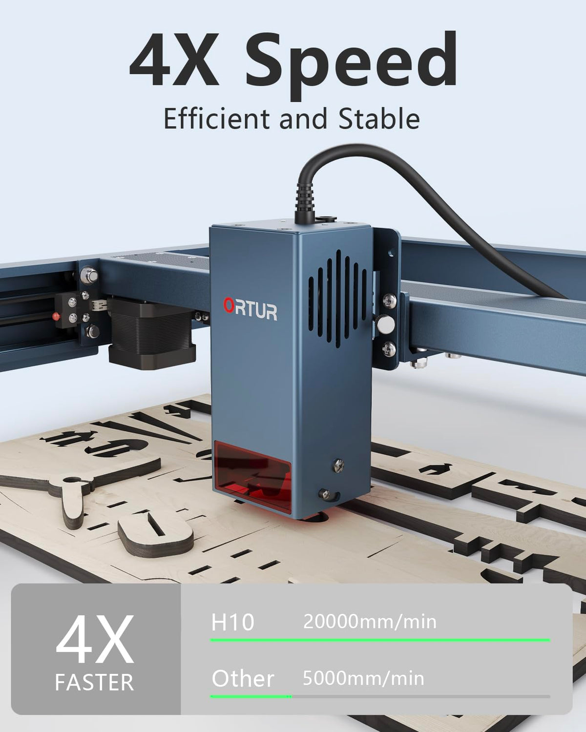 Ortur Laser Master H10, 20W Laser Engraver with 40L Laser Air Assist, 20W Laser Cutter and Engraver Machine, 20000mm/min Engraving Speed and App Ortur