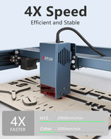 Ortur Laser Master H10, 20W Laser Engraver with 40L Laser Air Assist, 20W Laser Cutter and Engraver Machine, 20000mm/min Engraving Speed and App Ortur