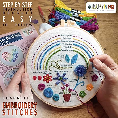 Learn 30 Stitches Heart Embroidery kit for Beginners with Stamped Embroidery Patterns Starter Kit. Needlepoint Cross Stitch for Kids & Adults CRAFTILOO
