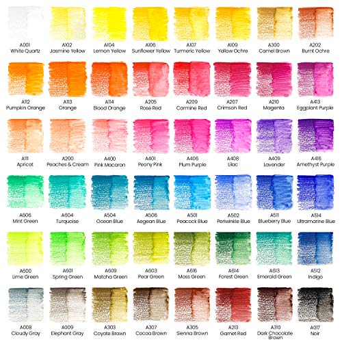 Arteza Watercolor Drawing Art Set, Watercolor Pencils and Foldable Canvas Paper Bundle Painting Set, DIY Kit, Art Supplies for Artists & Hobby ARTEZA