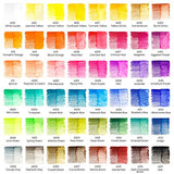 Arteza Watercolor Drawing Art Set, Watercolor Pencils and Foldable Canvas Paper Bundle Painting Set, DIY Kit, Art Supplies for Artists & Hobby ARTEZA