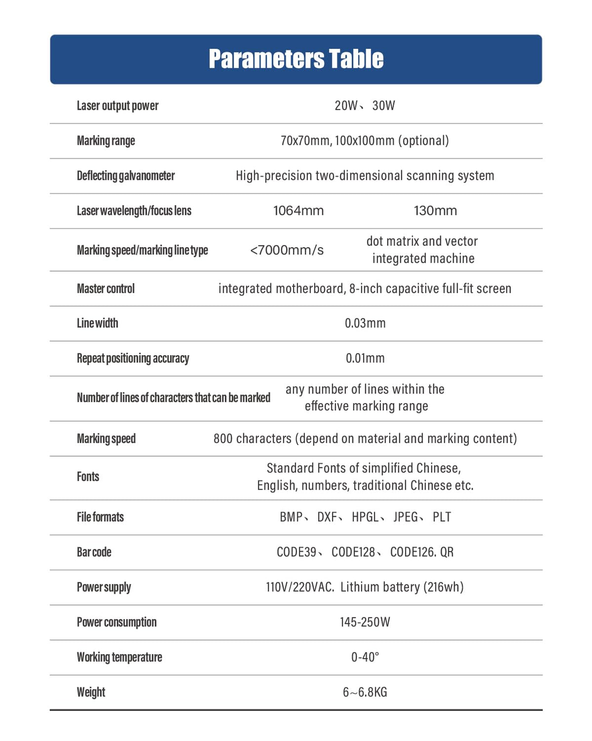 WTTTOOLS Fiber Laser Engraver 30W Fiber Laser Marking Machine MAX Handheld Laser Engraving Machine Portable Laser Marker with 100 x 100mm Lens Fiber WTTTOOLS