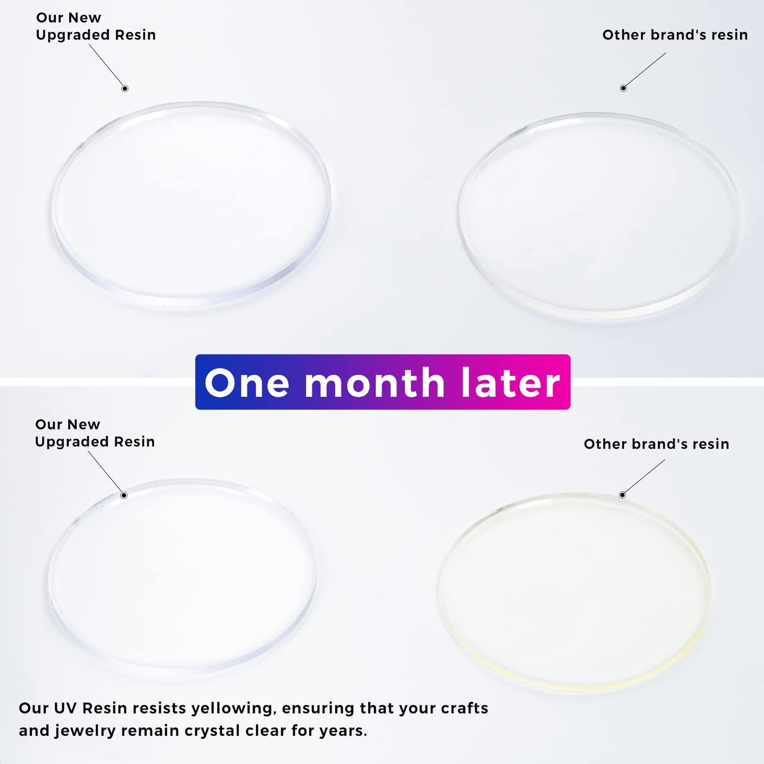 UV Resin 100g- VIDA ROSA RESIN Crystal Clear Hard Ultraviolet Curing Epoxy Resin For Jewellry Making Art Pendants, Earrings, Necklaces, Bracelets, VidaRosa