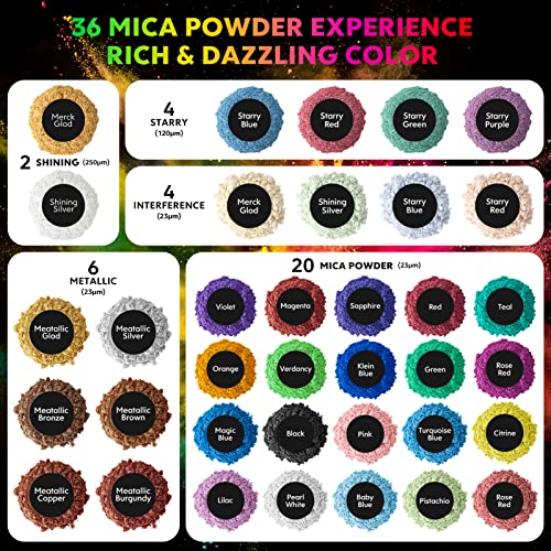 Mica Powder for Epoxy Resin - 𝟑𝟔 𝐂𝐨𝐥𝐨𝐫𝐬 Resin Color Pigment Powder, Cosmetic Grade Glitter Colorant Pearlescent Powder for Lip Gloss, Soap Making, - WoodArtSupply