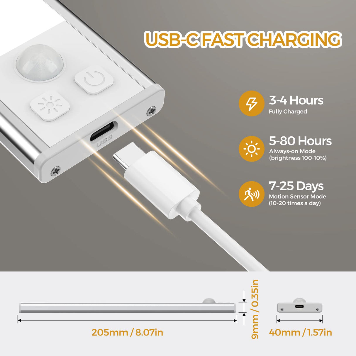 Under Cabinet Lights Motion Sensor LED Light, USB-C Rechargeable Dimmable Wireless Magnetic Stick-Anywhere Night Light for Kitchen, Wardrobe, DEALGADGETS