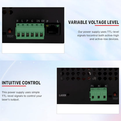 Cloudray 60W Co2 Laser Power Supply 110V for CO2 Laser Tubes Laser Engraver Cutter Engraving Machine MYJG-60W - WoodArtSupply