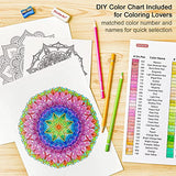 Shuttle Art Colored Pencils and Sketch Pad Bundle, Set of 180 Colored Pencils+ 160 Sheets Artist Sketch Books Shuttle Art