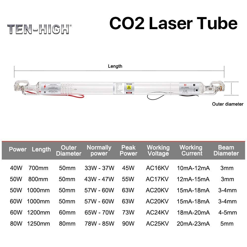 TEN-HIGH 40W CO2 Laser Tube 700mm D50mm, Wires Preconnected with Coating, for Laser Cutter Laser Engraving Cutting Machine TEN-HIGH