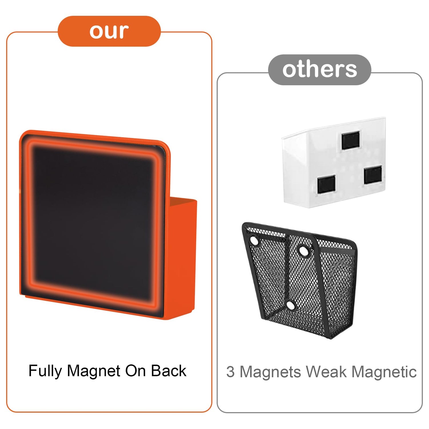 KITANIS Magnetic Pen Holder,2 Pack Magnetic Dry Erase Marker Holder with Generous Compartments,Strong Magnet Storage Marker Pen Pencil Organizer for KITANIS