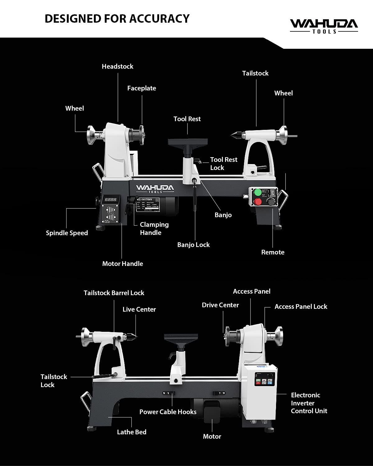 Benchtop 14" Variable Speed Wood Lathe w/induction motor