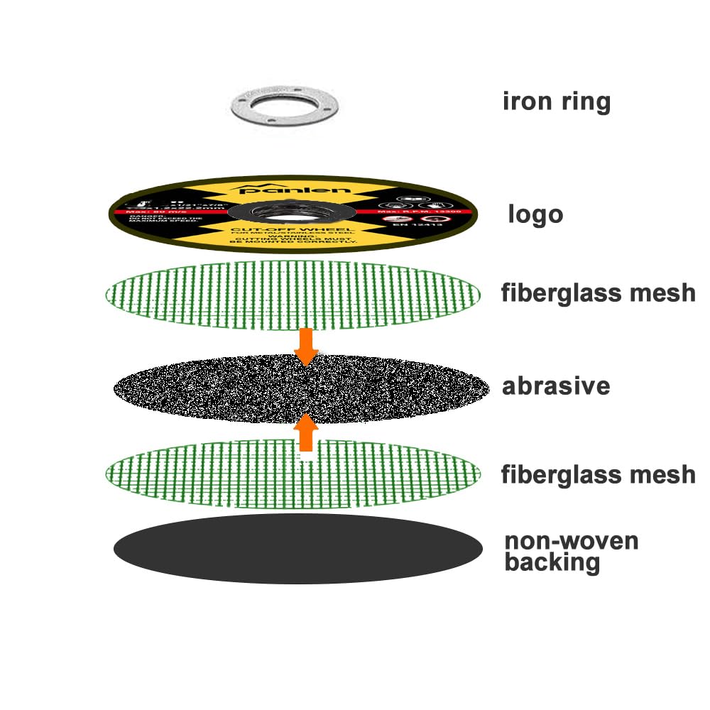 Panlen 25 PCS 3" x3/64x3/8 Cut Off Wheels for Metal, Thin Cutting Discs,Fits Any Angle Grinder or Power Air Tool panlen