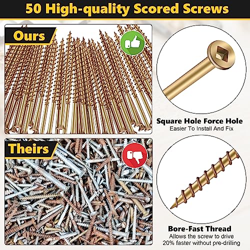 Dreyoo Squeaky Floor Repair Kit, Squeak No More Kit Eliminates Floor Squeak Fit Most Carpet Hardwood Floors, 3233 Woodworking Project Kits Use for Dreyoo