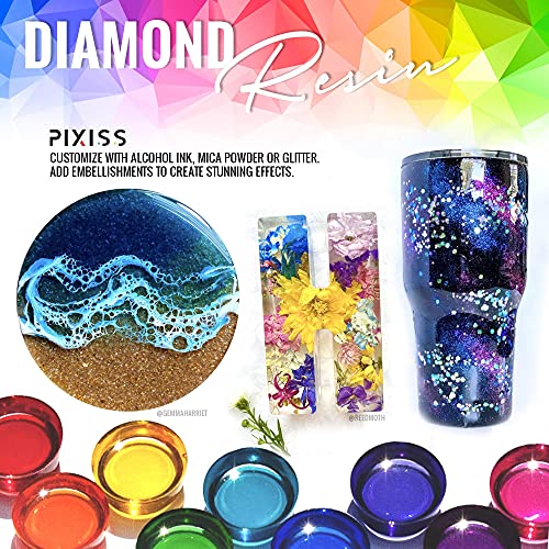 Epoxy Resin Kit Epoxy Resin Molds Silicone Kit Bundle | Pixiss Easy Mix 1:1 (17-Ounce Kit) | Epoxy Resin Mixing Cups and Supplies for Tumblers, Pixiss