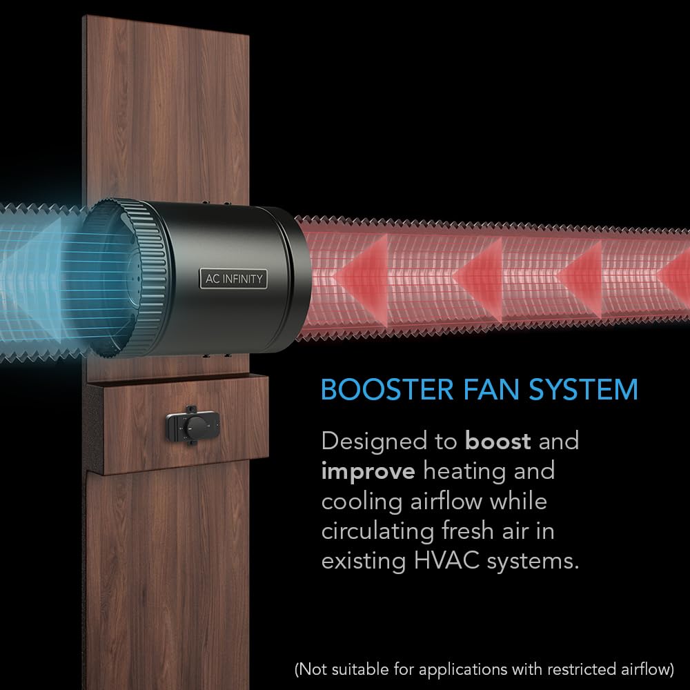 AC Infinity RAXIAL S6, Inline Booster Duct Fan 6” with Speed Controller - Low Noise Inline HVAC Blower Can Fan for Basements, Bathrooms, Kitchens, AC Infinity