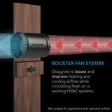 AC Infinity RAXIAL S6, Inline Booster Duct Fan 6” with Speed Controller - Low Noise Inline HVAC Blower Can Fan for Basements, Bathrooms, Kitchens, AC Infinity