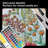 ARTISTRO Black Paint Pens for Rock Painting, Stone, Ceramic, Glass, Wood, Tire, Fabric, Metal, Canvas. Set of 5 Water Based Black Markers for Acrylic ARTISTRO