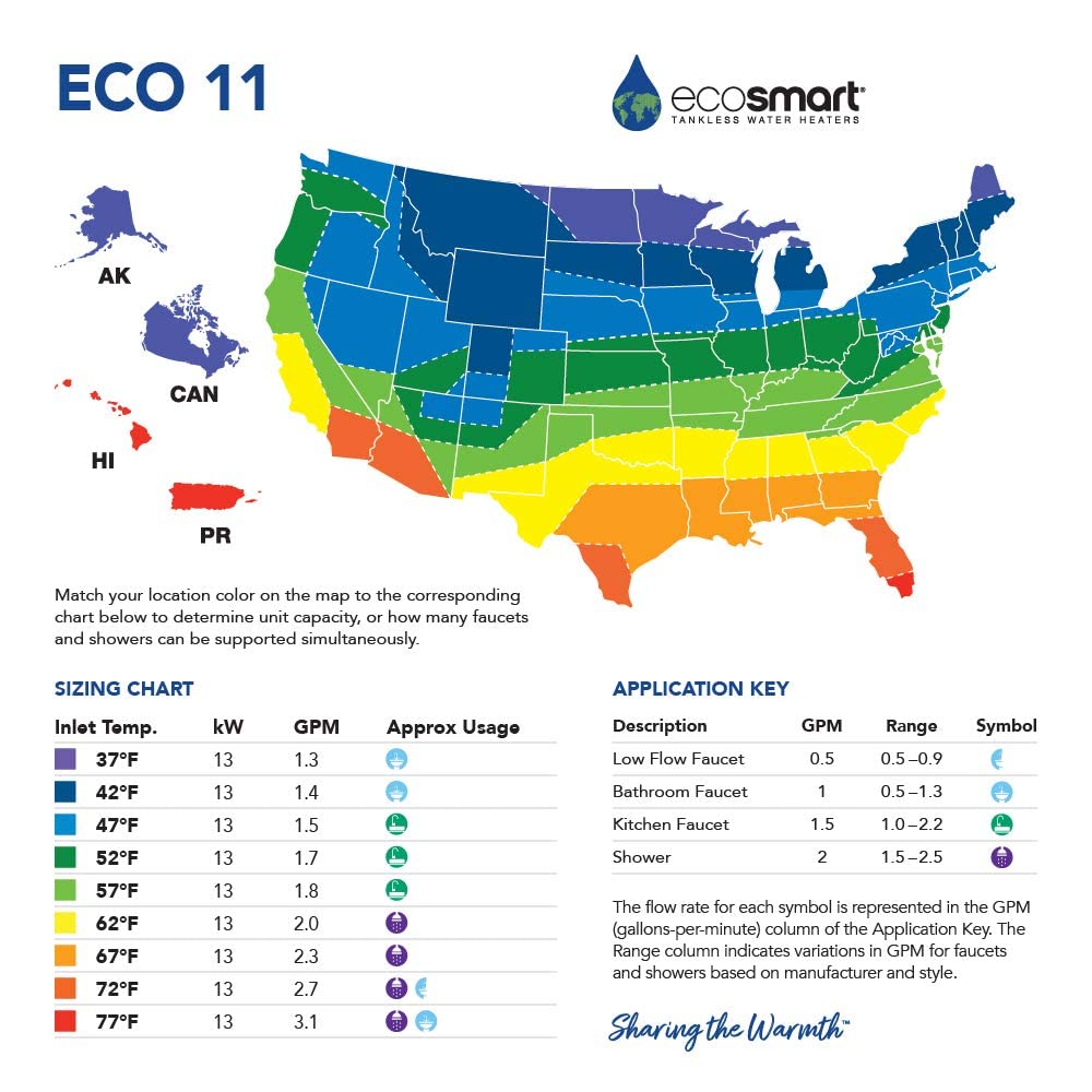 EcoSmart ECO 11 Electric Tankless Water Heater, 13KW at 240 Volts with Patented Self Modulating Technology EcoSmart