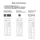 Imachinist S933414 M42 93" X 3/4" X 10/14tpi Bi-Metal Metal Cutting Band Saw Blades Imachinist