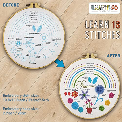 Learn 30 Stitches Heart Embroidery kit for Beginners with Stamped Embroidery Patterns Starter Kit. Needlepoint Cross Stitch for Kids & Adults CRAFTILOO
