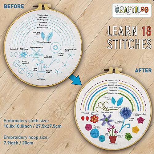 CRAFTILOO 5 Stamped Embroidery Kit with Embroidery Patterns. Embroidery Kit for Beginners, Needlepoint Kits for Beginners. Best Beginne
