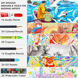 Shuttle Art 186 Piece Deluxe Art Set, Art Supplies in Wooden Case, Painting Drawing Art Kit with Acrylic Paint Pencils Oil Pastels Watercolor Cakes Shuttle Art