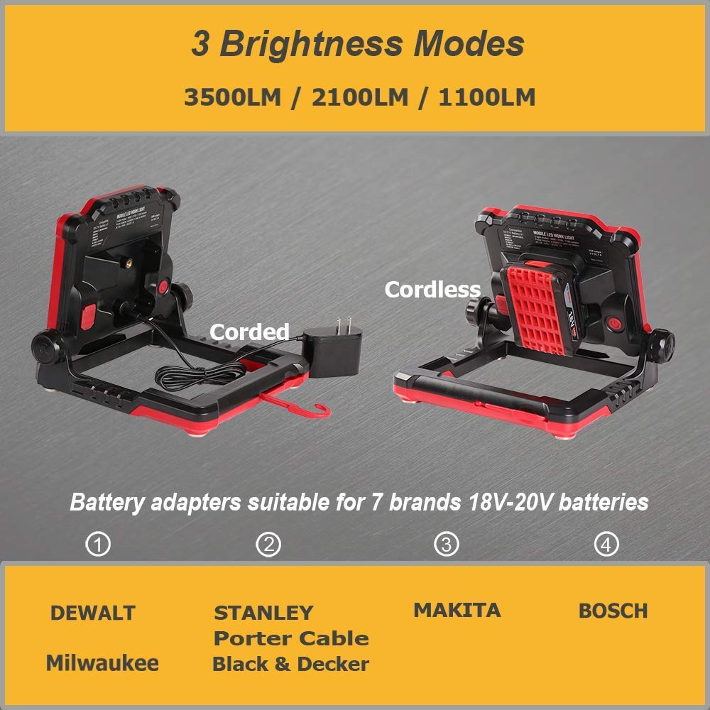 DAYATECH Rechargeable Cordless LED Work Light, 3500 LM, 25 W Compatible with DEWALT, MILWAUKEE, MAKITA, BOSCH, Black&Decker, Porter Cable, STANLEY - WoodArtSupply