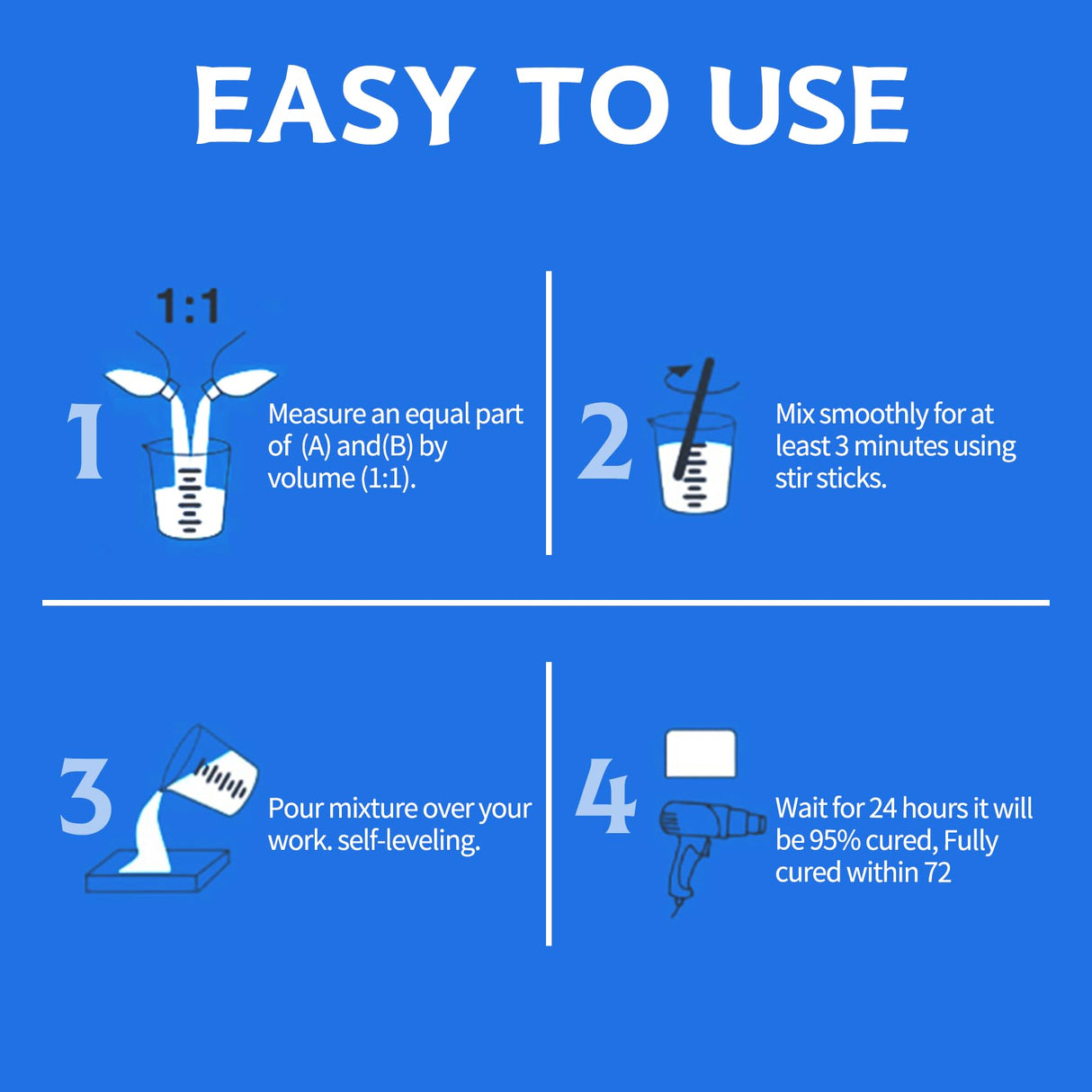 Myqiuf Epoxy Resin Kit, 4 Gallon Epoxy Resin Crystal Clear Not Yellowing No Bubble Self Leveling for DIY Molds Wood Jewelry Table Tops Bar Top Myqiuf