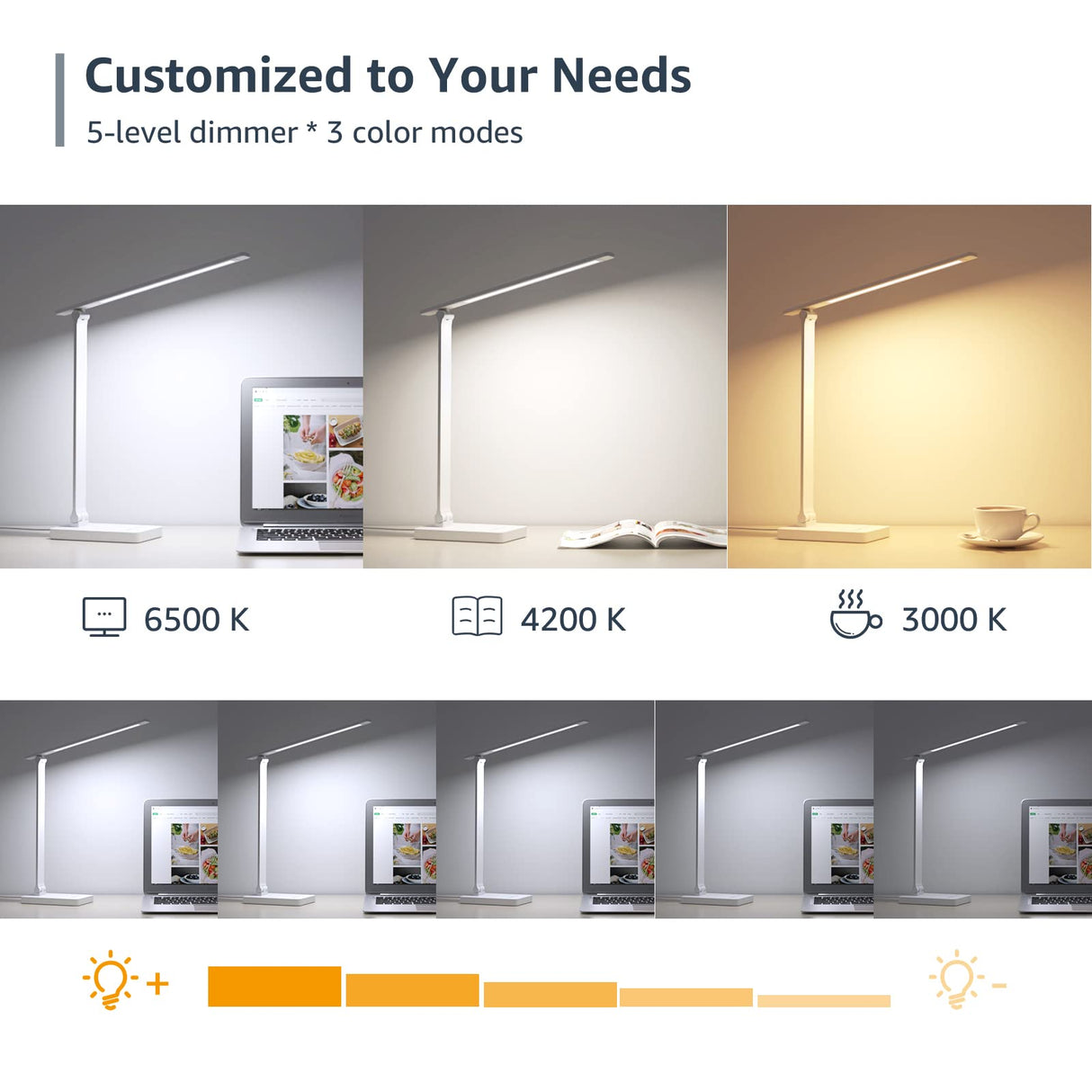 Lepro LED Desk Lamp, Metal Desk Light 9W 550lm, Dimmable Home Office Desktop Task Lamp Touch Control, 3 Color Modes, School Supplies College Dorm Lepro