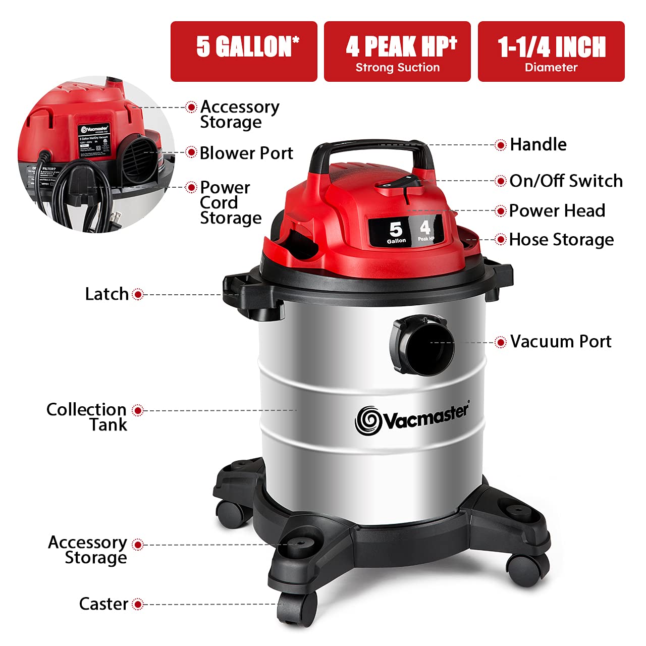 Vacmaster VOC508S 1102 5 Gallon Stainless Steel Wet Dry Shop Vacuum and 3 Gallon Ash Tank Combo Vacmaster