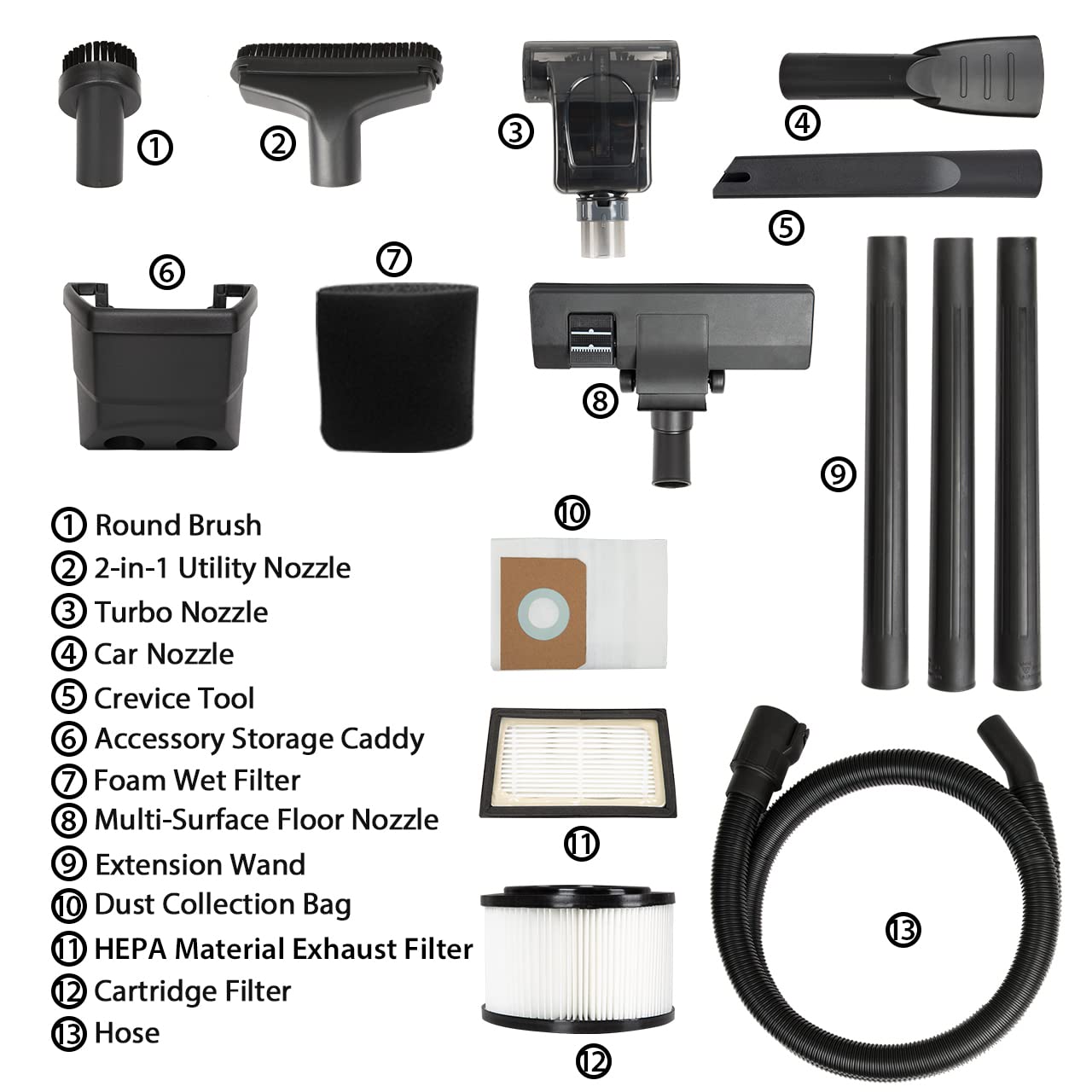 Vacmaster VF408 4 Gallon Wet/Dry Vacuum Cleaner with 2-Stage Motor Vacmaster