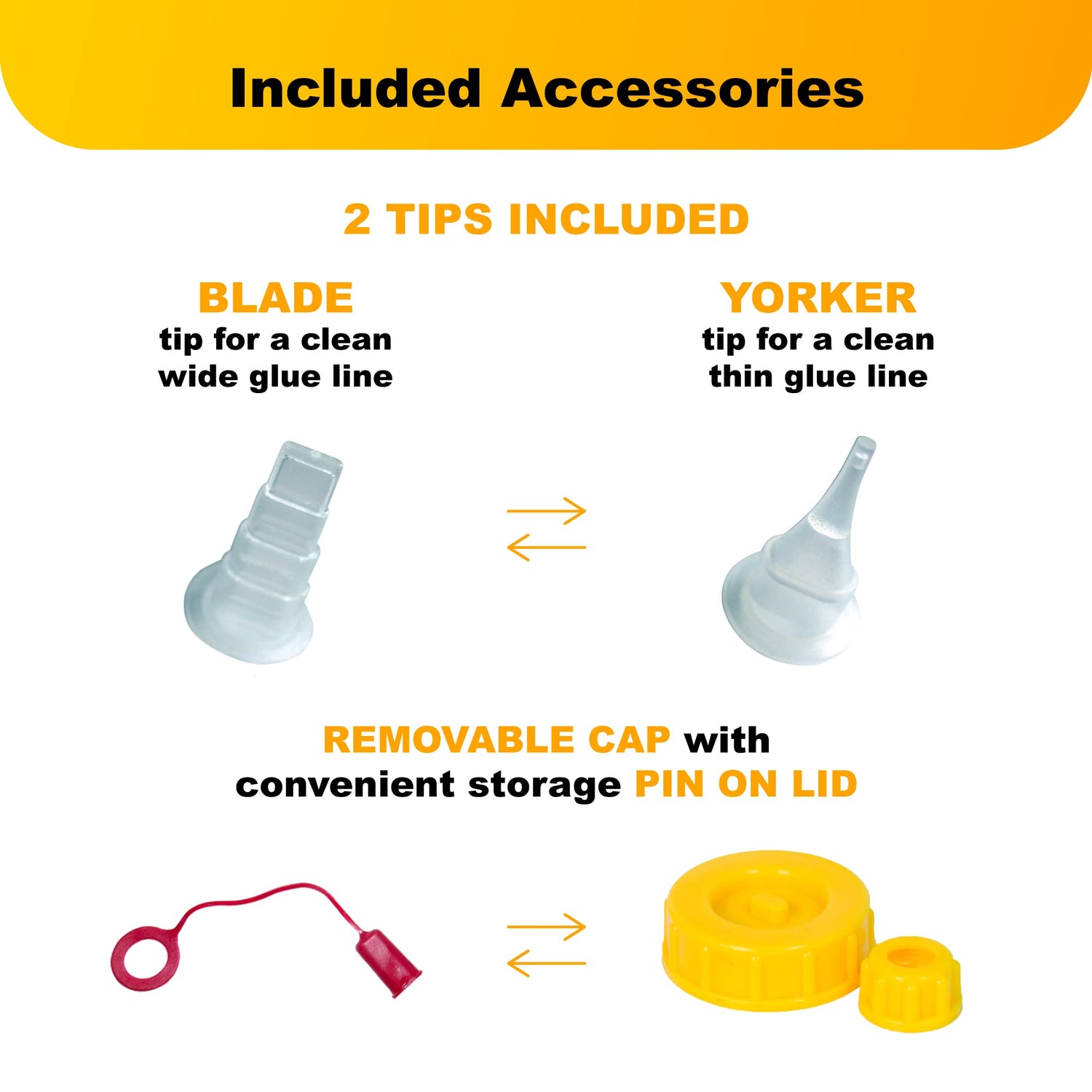 FastCap 6oz Glue Bottle, with 2-Chamber No-Drip System. Each Bottle Comes with 2 Replaceable Tips. FastCap