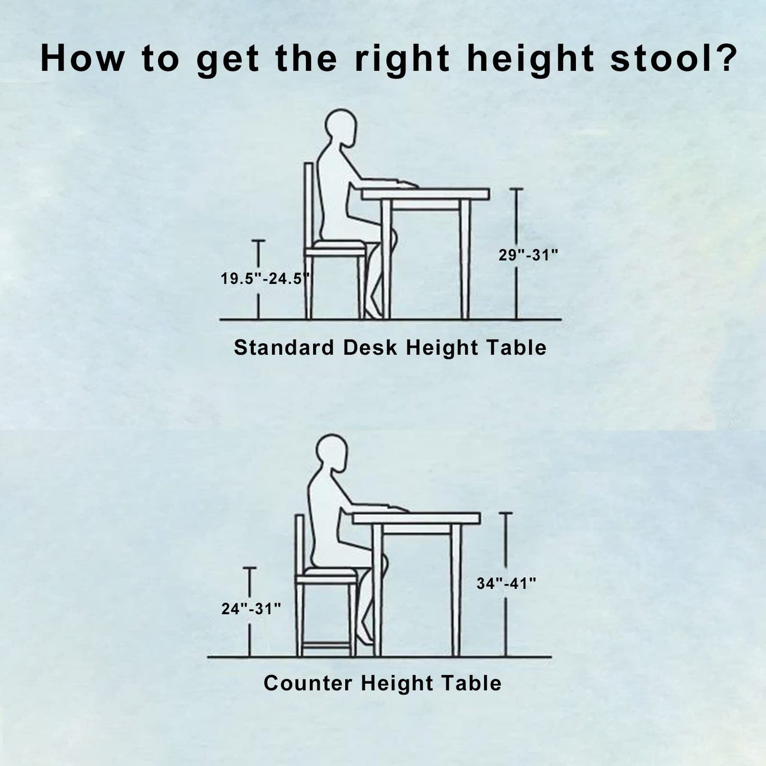 CoVibrant Lockable Stool with Back and Foot Rest Ergonomic Rolling Hydraulic Adjustable Stool for Doctor Esthetician Artist Home Small Office Desk CoVibrant