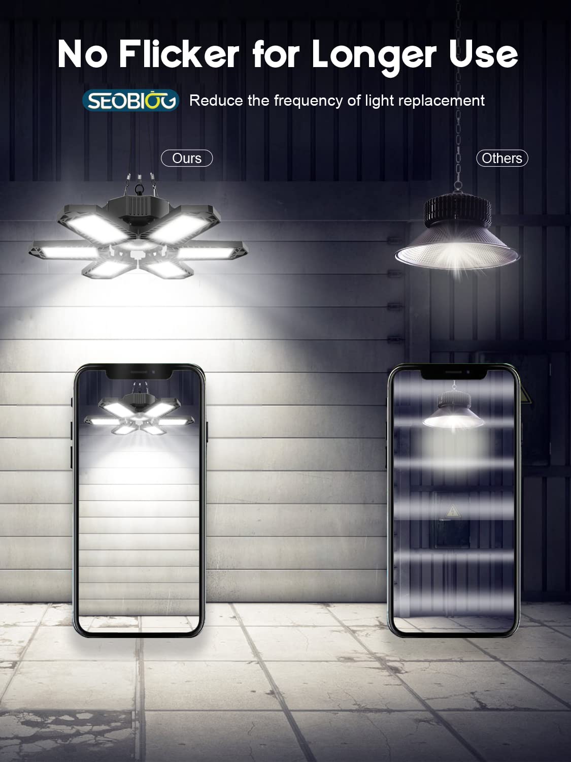 SEOBIOG 2 Pack Plug in Garage Light, Upgraded 200W 20000LM Linkable LED Shop Light, 6500K Ceiling Lights w/ 6 Deformable Panels for Garage, SEOBIOG