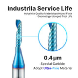 Turnextte O Flute Spiral Router Bit for CNC, 1/8 inch Cutting Diameter, 1/2 inch Cutting Length, 1/4 inch Shank with Nano Coated Carbide Single Flute Turnextte