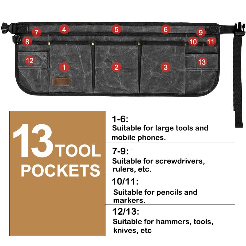 Tool Belt Pouches for Men Utility Belt Electrician Tool Bag Canvas Gardening Waist Tool Pouch with 13 Pockets for Men Women Carpenters Electricians FASHIXD